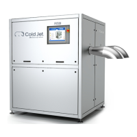 Preview: Cold Jet PR750H