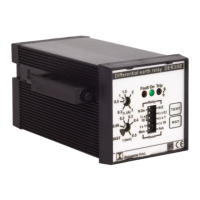 Preview: Dossena DER3;0 Series