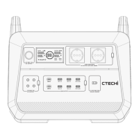Preview: ctechi ST2000