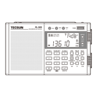 Preview: Tecsun PL-320