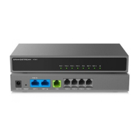 Preview: Grandstream Networks HT841