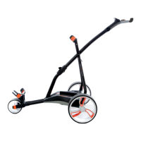 Preview: Golfstream Vision Brake