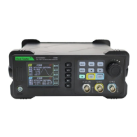 Preview: East Tester ET3320 C