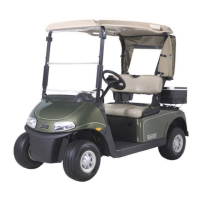 Preview: Textron EZGO RXV 2016