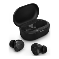 Preview: Philips TAT1209