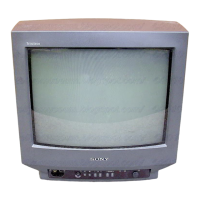 Preview: Sony Trinitron KV-14M1A