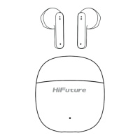 Preview: HiFuture ColorBuds2