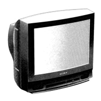 Preview: Sony TRINITRON KV-21M3A