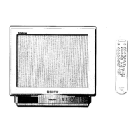 Preview: Sony TRINITRON KV-M2170A