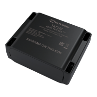 Preview: Teltonika TAT140