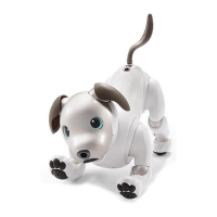 Preview: Sony AIBO ERS-1000