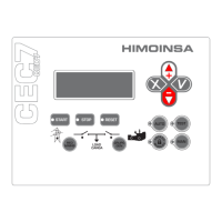 Preview: Himoinsa CEC7