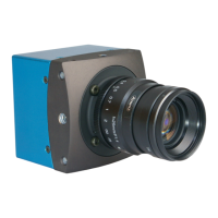 Preview: GigE MotionBLITZ EoSens mini1
