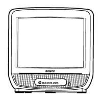 Preview: Sony TRINITRON KV-M1450A