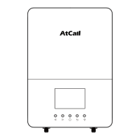 Preview: Atcall SuperLink SF005A