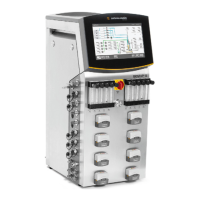 Preview: BIOSTAT B