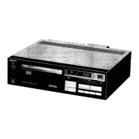 Preview: Sony CDP-101