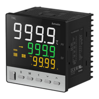 Preview: Autonics TN Series