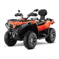 Preview: CF MOTO CFORCE CF400AU