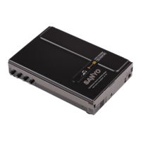 Preview: Sanyo JJ-P4