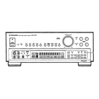Preview: Pioneer VSX-D2S