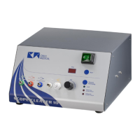 Preview: Creo Medical SCOPE-CLEANER SC10