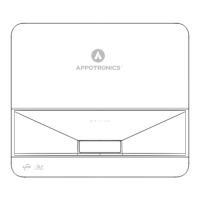 Preview: Appotronics AL-UK535A