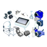 Preview: PuraLev Console LCO-i100