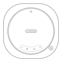 Preview: AISPEECH AIMIC-M6 Pro