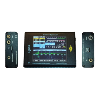 Preview: Spectrum DSP M2