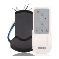 Preview: Anderic UC7235T4-KIT