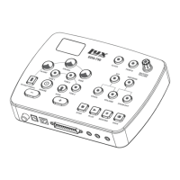 Preview: Lyx Pro LyxJam LYXEDS750