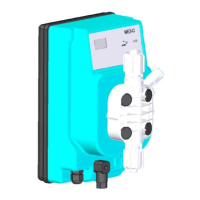 Preview: MICRODOS ME3-C