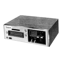 Preview: Panasonic RS-805US