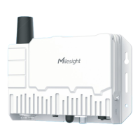 Preview: Milesight SG50