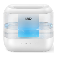 Preview: dreo HM311