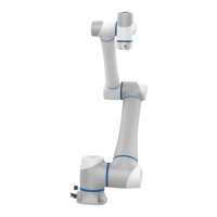 Preview: Dobot CR A Series