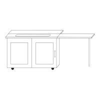 Preview: Create Room Sew Station