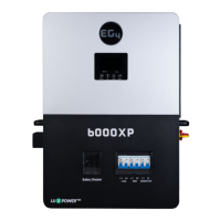Preview: EG4 LuxPowerTek 6000XP