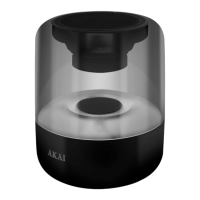 Preview: Akai A58216