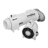 Preview: RAMFAN UB20