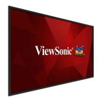 Preview: ViewSonic CDE30 Series