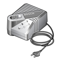 Preview: Bosch PROFESSIONAL AL 1450 DV