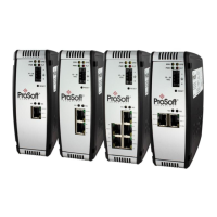 Preview: ProSoft Technology PLX3 Series