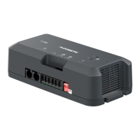 Preview: Dometic SC330