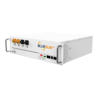 Preview: BlueSun BSM48106