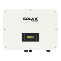 Preview: SolaX Power X3-ULTRA
