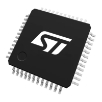 Preview: ST STM32G0 1 Series