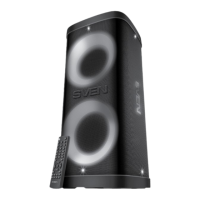Preview: Sven PS-950