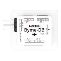 Preview: RadioLink Byme-DB
